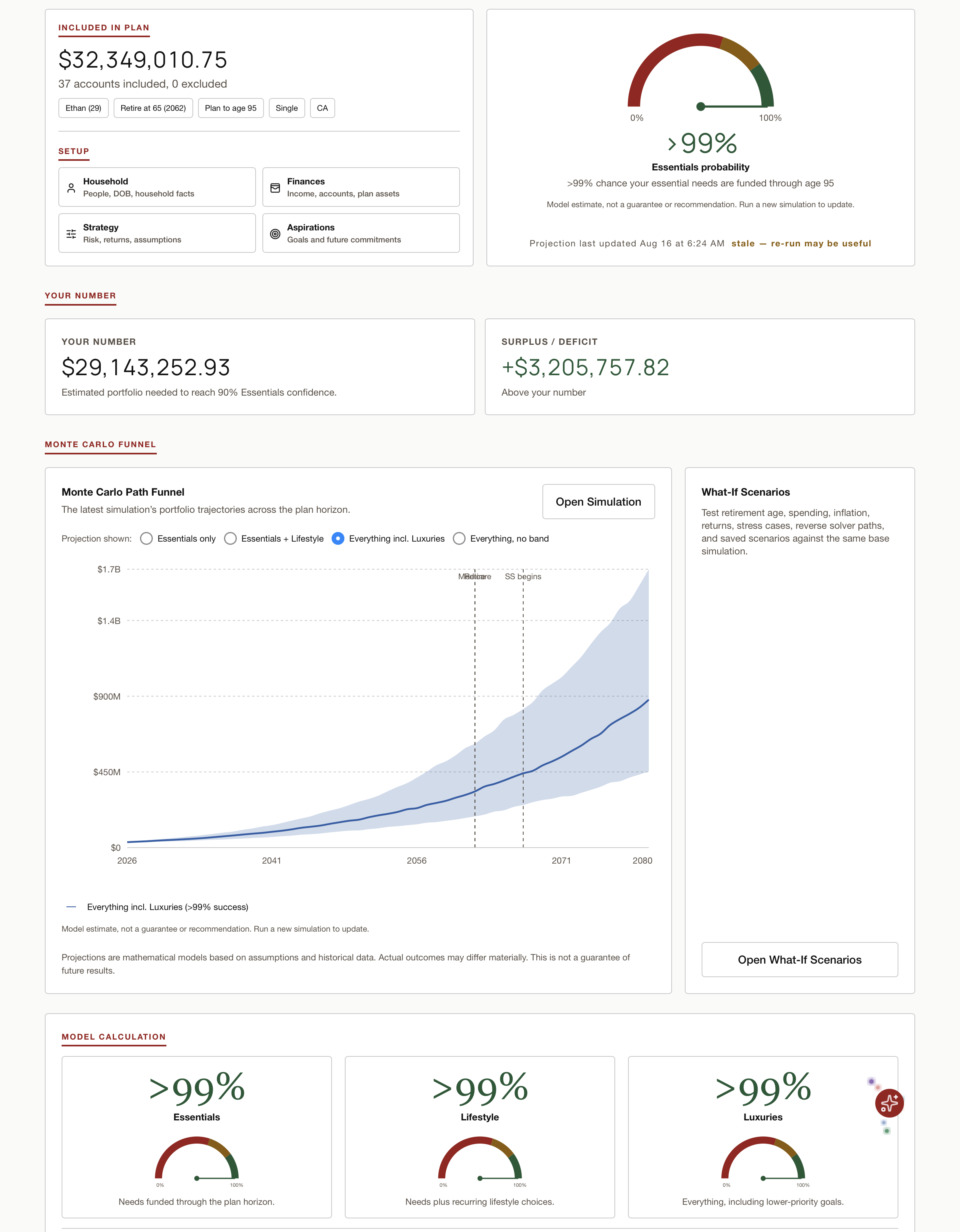 The ArthIQ Daily goal planning product screenshot.