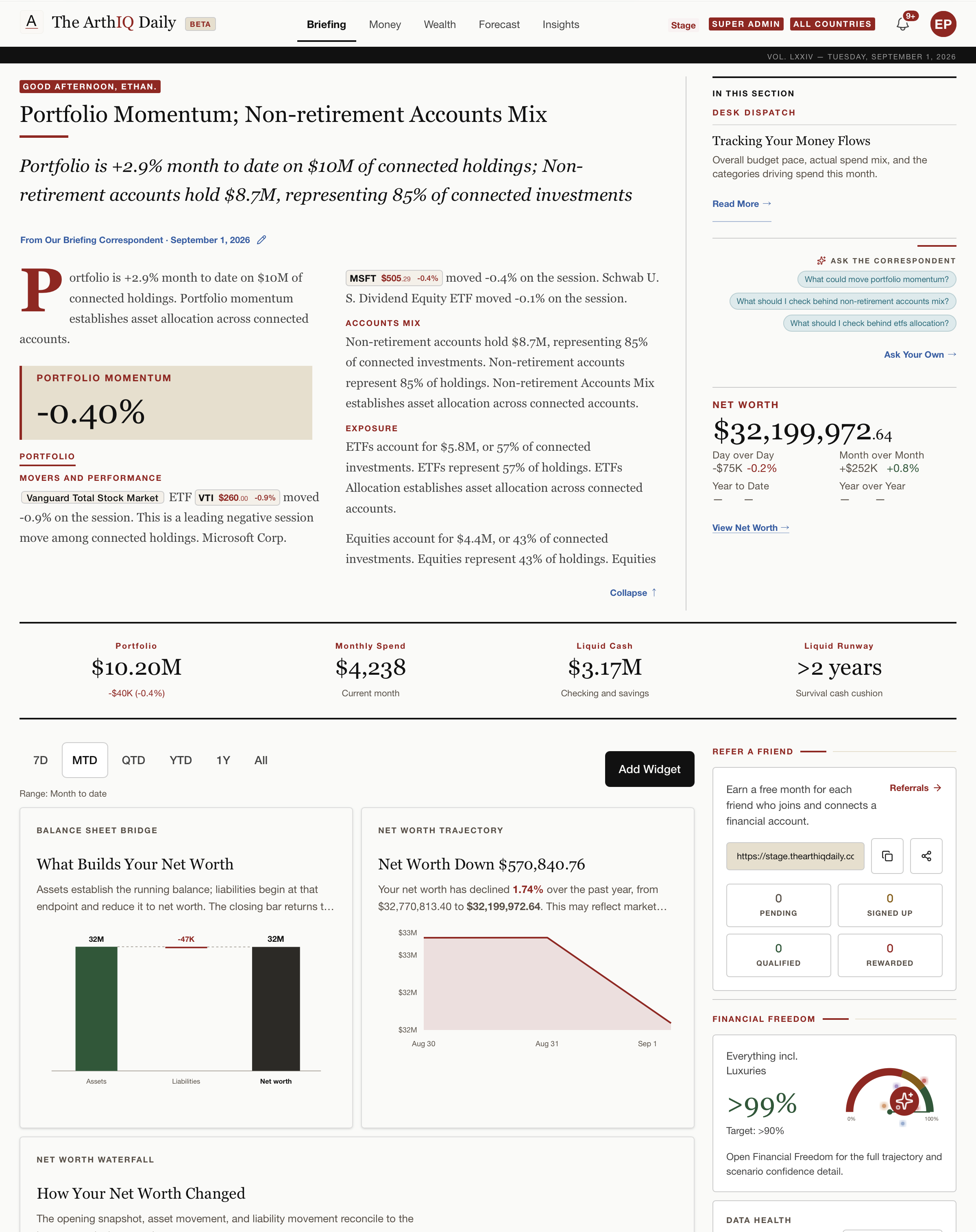 The ArthIQ Daily briefing product screenshot.